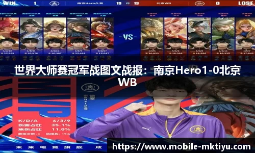世界大师赛冠军战图文战报：南京Hero1-0北京WB